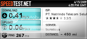 speed test AXIS Hasil Speed Test AXIS